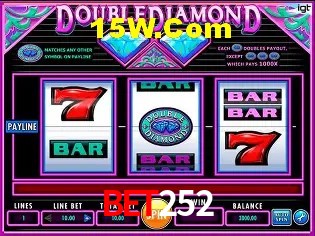 Bet252 Fortaleza - Reviews