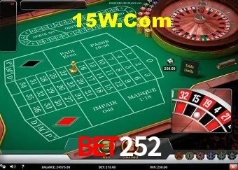 Bet252 - Login Methods